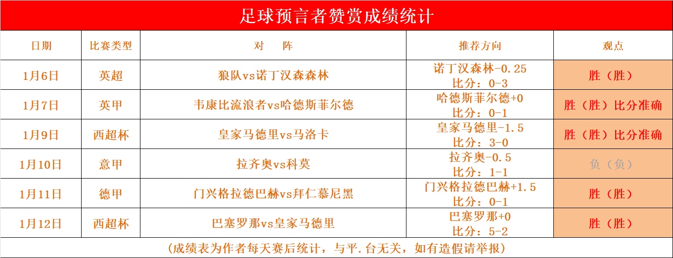 开云体育官网-包含佛罗伦萨客场痛失胜利，降级危机加重的词条