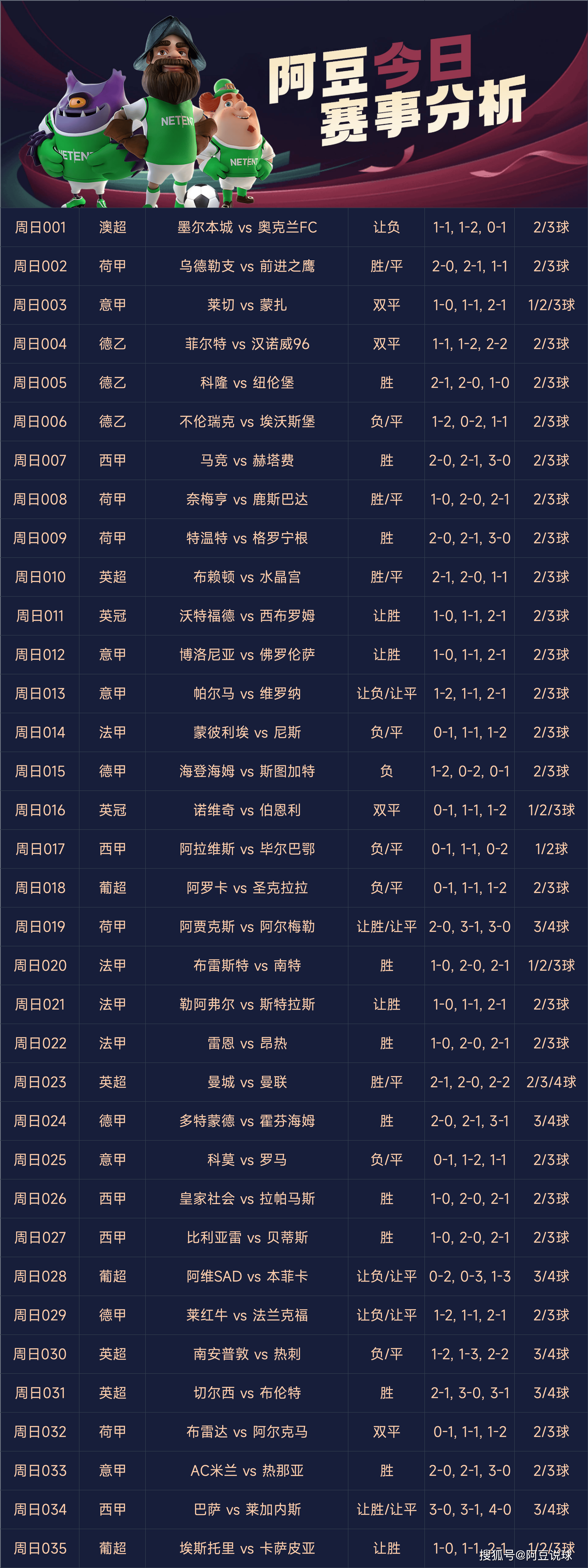 包含水晶宫客场取胜,成为闪亮的黑马的词条 包含水晶宫客场取胜,成为闪亮的黑马的词条