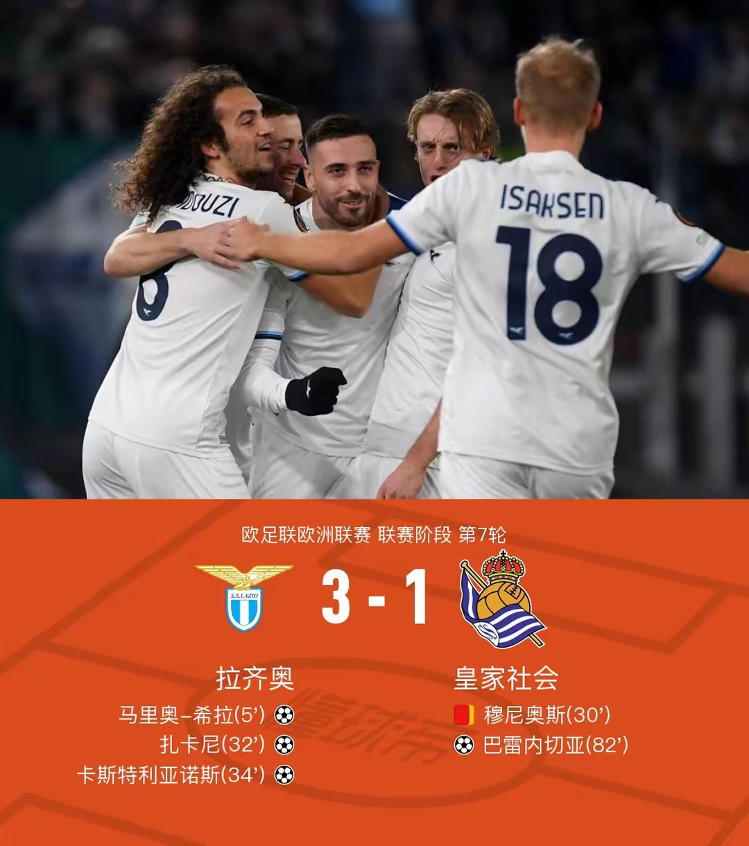 关于欧预赛:摩尔多瓦客场力克白俄罗斯,实力获得肯定的信息 关于欧预赛:摩尔多瓦客场力克白俄罗斯,实力获得肯定的信息