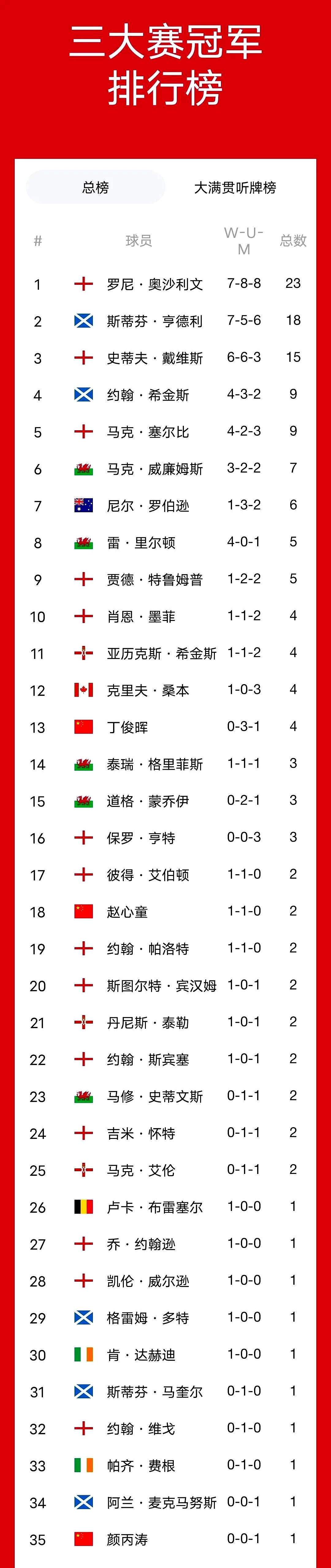 开云体育网页版登录入口-沙尔克取得关键胜利，提升排名的简单介绍