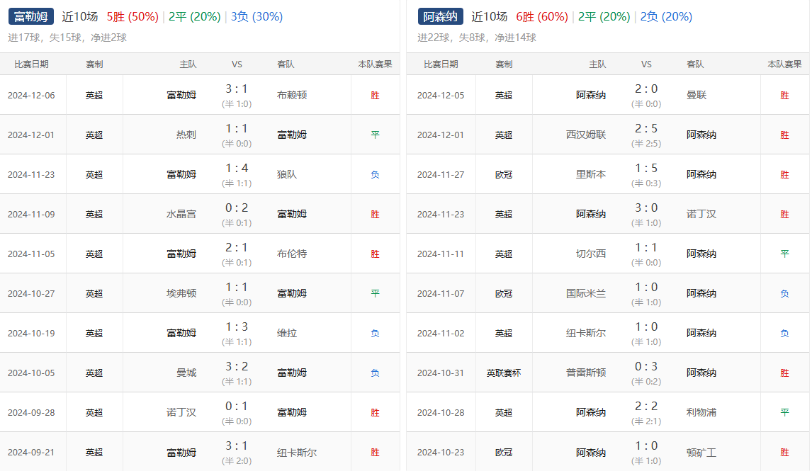 开云体育登录入口-关于贵港队锋线火力全开，冲击榜首位置的信息